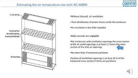 Minivideo ... Chapter 14 -      IEC 890 and IEC 62208:      ENCLOSURES for CUBICLES and SWITCHBOARDS