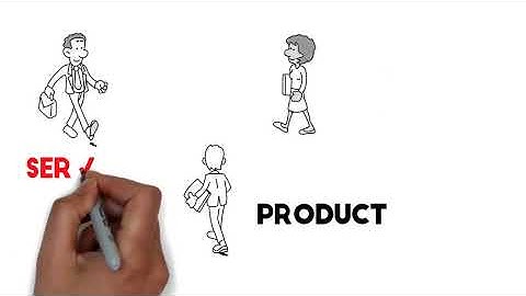 Create a whiteboard animation video for dropshipping product - Best Whiteboard & Animated