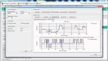 Advanced Bitcoin Trading Bot