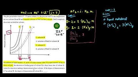 IIT ADVANCED 2018 SOLUTION - The plot given below shows 𝑃 − 𝑇 curves (where P is the pressure )