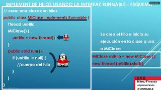 Programación Concurrente (Teoría) 09/09/24