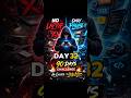 Day 032🔥 Glow Animation|| Learning frontend development by phone|| #coding #shorts