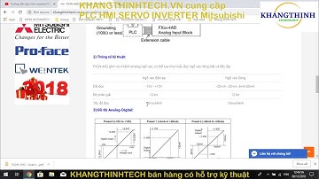 Hướng dẫn lập trình FX2N-4AD -  Module Analog đầu vào dòng PLC FX Mitsubishi