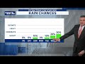 Scott's Thursday Night Forecast