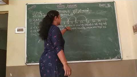 Saurabh vidhyalay himatnagar std- 6 sub-maths chepter-2 part- 4...