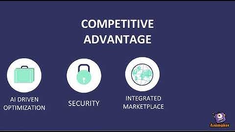 DEEPCLOUD AI - AI Driven Cloud Computing!