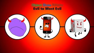 Object Show Villains: Evil to Most Evil (Reupload)