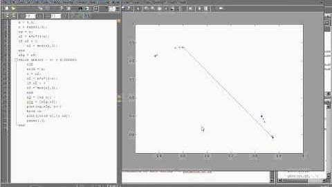 Chaotic behavior with MATLAB