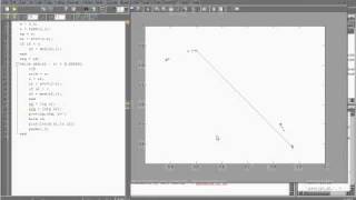 Chaotic behavior with MATLAB