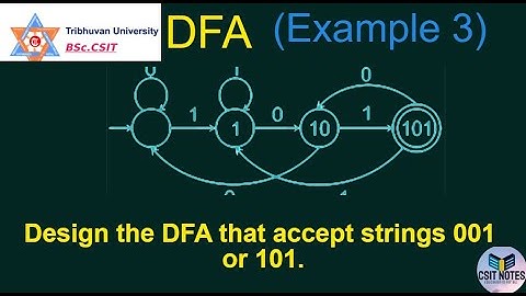 Design the DFA that accept  only the strings 001 or 101 Nepali (Example 3).