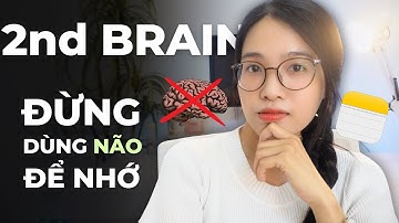 Xây dựng bộ não thứ 2 | Kỹ năng hiệu suất năm 2025 | cách mình xây dựng bộ não thứ 2 trên Apple Note
