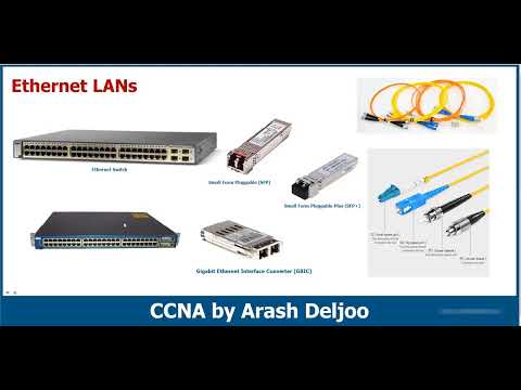 CCNA 200-301 Video