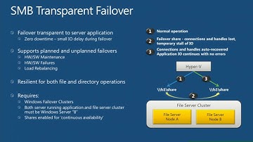 TechEd Europe 2012 Hyper V over SMB Remote File Storage Support in Windows Server 2012 Hyper V