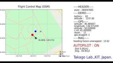Demo ( AR.Drone2Library for Linux + Octave)