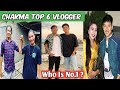 Chakma top 6 boys vlogger channel name with subscribers  chakma new 2023 