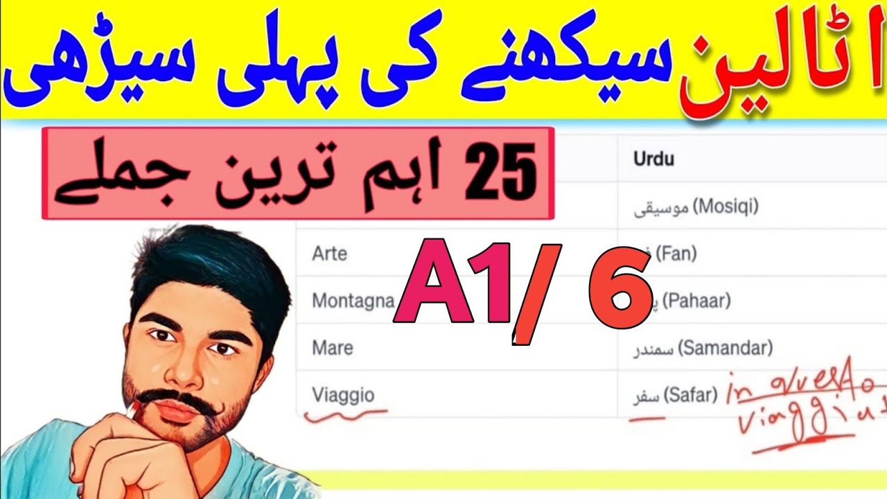 learn Italian in Urdu | 25 Italian words in urdu | Learn with Zunair | 3 January 2024