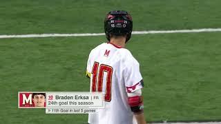 Army vs Maryland Lacrosse Highlights | 2023 College Lacrosse