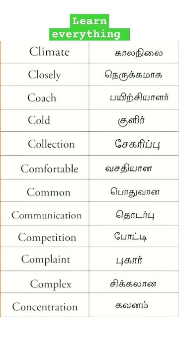daily-life-english-conversation-how-to-learn-spoken-english-at-home