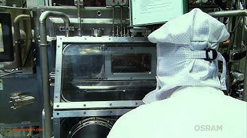 OLED: Technology and Design