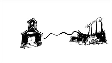 Wicked Problem: Complex Thinking Defined