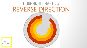 Doughnut Chart Reverse Direction in Excel 2016