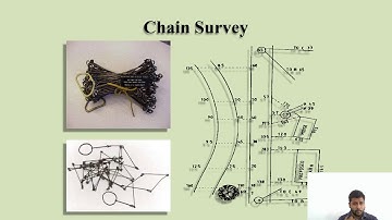 surveying and geomatics lecture 3