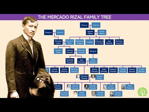 Video: Mida Jose Rizal riigi heaks tegi?