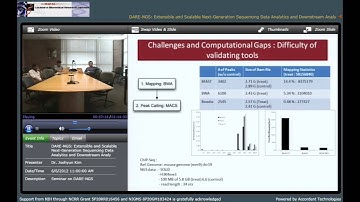 DARE-NGS: Extensible and Scalable Next-Generation Sequencing Data Analytics and Downstream Analyses