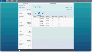 SAP PM Work Order Processing in Fiori (Sen Suparman)