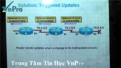 [Bài giảng CCNA 12] - Bài Giảng Routing Information Protocol - Phần 4