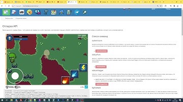 Как выглядит Ping 250 мс. в ММО РПГ игре на сервере за 5$
