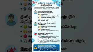 எபோலா வைரஸ் அறிகுறிகள் #shorts