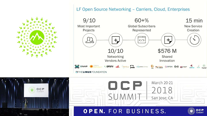 OCPUS18 – Keynote – Open Source Software on Open Hardware - Linux Foundation & OCP - DayDayNews