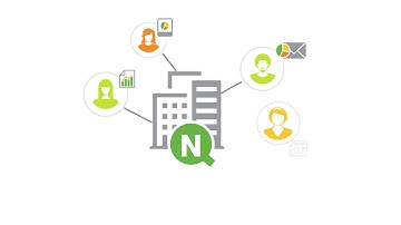 Qlik report distribution capabilities - Qlik NPrinting