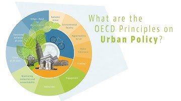 The Implementation Toolkit of the OECD Principles on Urban Policy