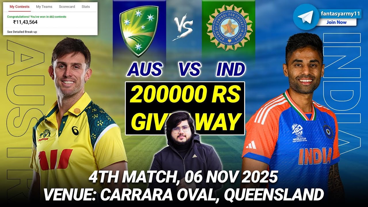AUS vs IND Dream11 Prediction | AUS vs IND Dream11 | Australia vs India Dream11 4th T20I | Giveaway