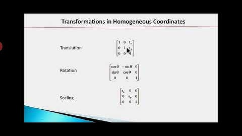2D Transformation in Computer Graphics