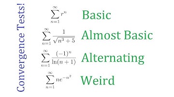 Simple Guide to Series Convergence Tests