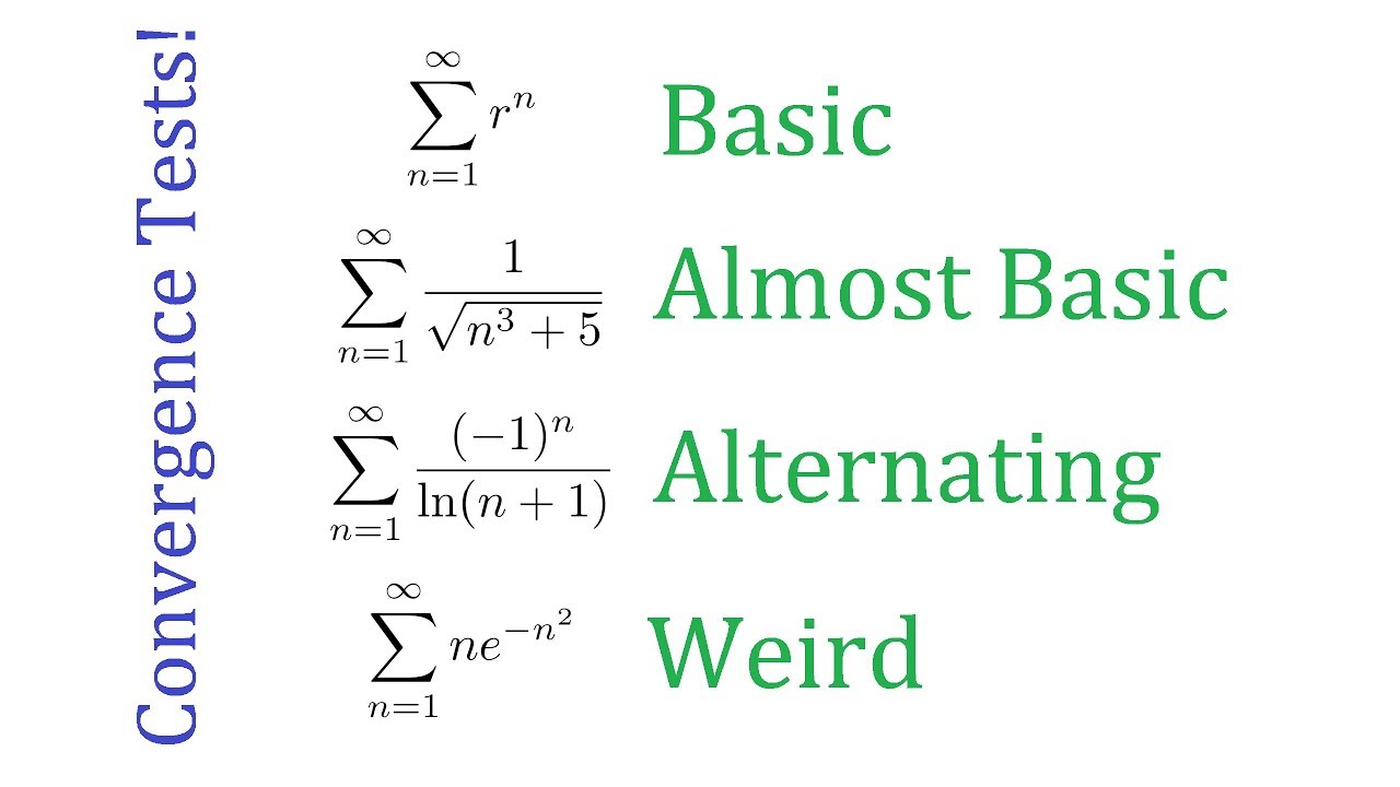 Simple Guide to Series Convergence Tests - YouTube