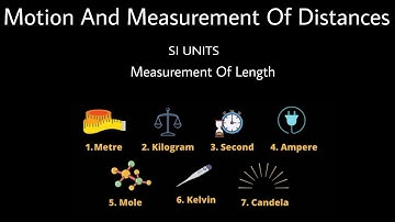 SI unit Class 6 Motion and Measurement of Distance Part 2 NCERT