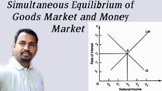 Simultaneous Equilibrium of Goods Market and Money Market/ IS-LM MODEL/ by harikesh sir