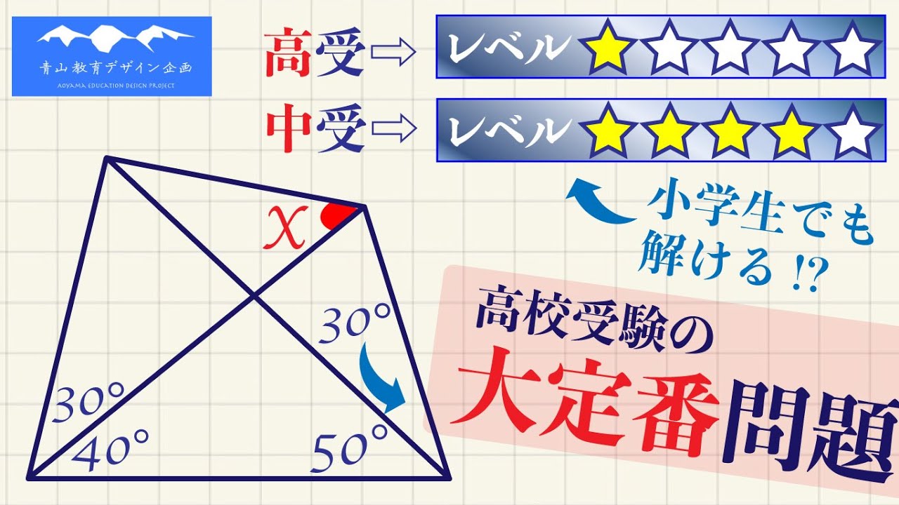ラングレーの問題群［その➃］／フランクリンの凧 - YouTube