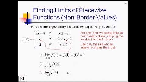 Algebraic Limits - Piecewise Functions: Lesson