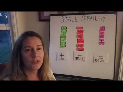 SDAIE Strategy -Manipulatives