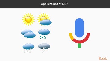 Step-by-Step Machine Learning with Python : Understanding NLP | packtpub.com