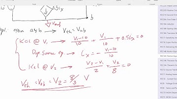 FEC14A Norton Equivalent General