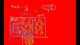 GLOBAL MATHS  EXPLODING DOTS LONG DIVISION