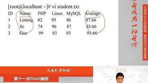 最牛Linux视频教程：兄弟连Linux教程 11-2-3 Shell编程 字符截取命令 awk命令