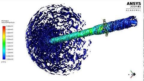 CFD flow visualization of a SIJ