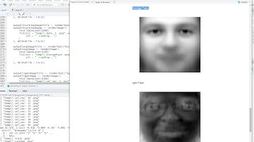 Image Classification with Eigen Faces Demo using Shiny App